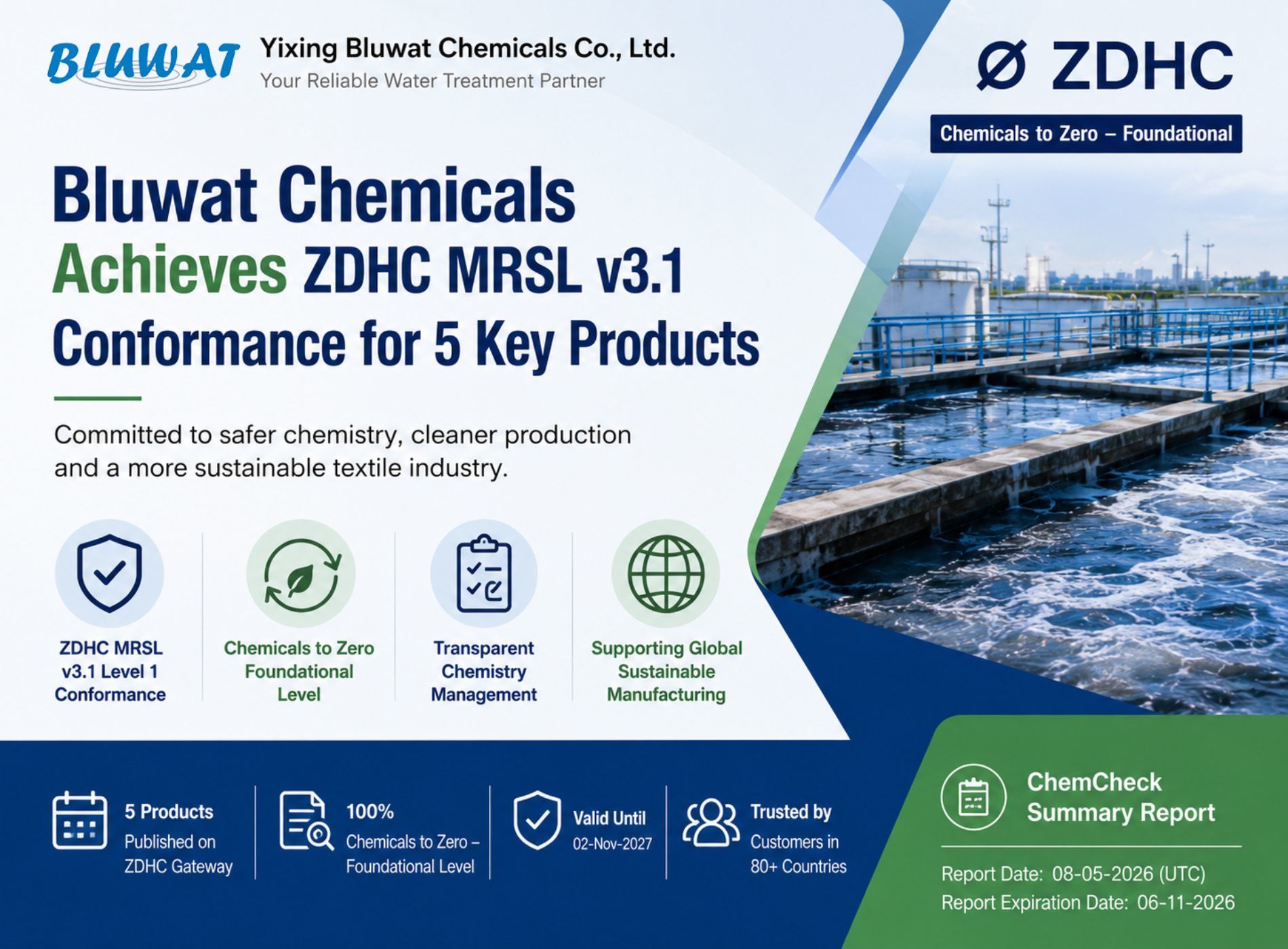 최신 회사 블로그 Bluwat Chemicals Expands Sustainable Textile Chemical Portfolio with ZDHC-Conformant Products